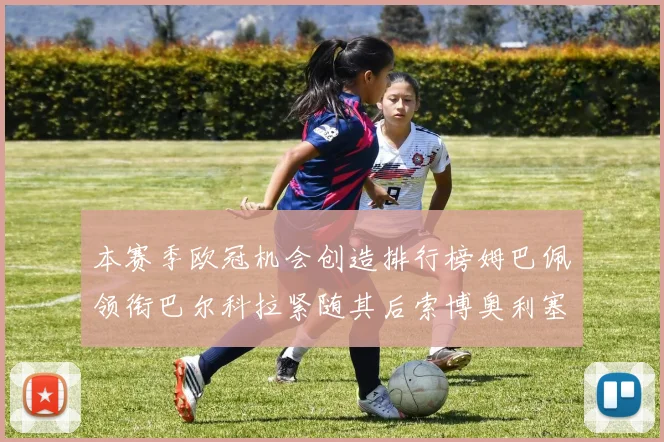 本赛季欧冠机会创造排行榜姆巴佩领衔巴尔科拉紧随其后索博奥利塞表现出色